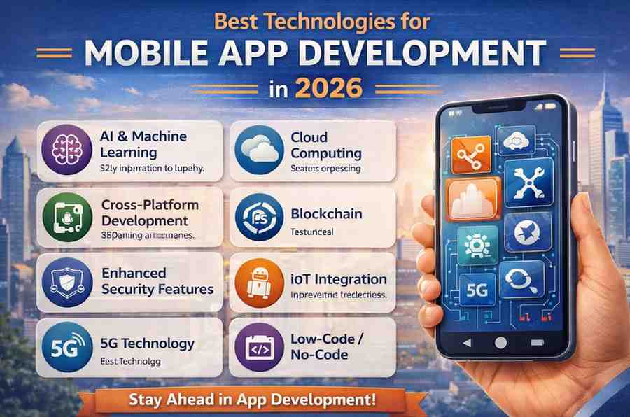 Best Technologies for Mobile App Development in 2026
