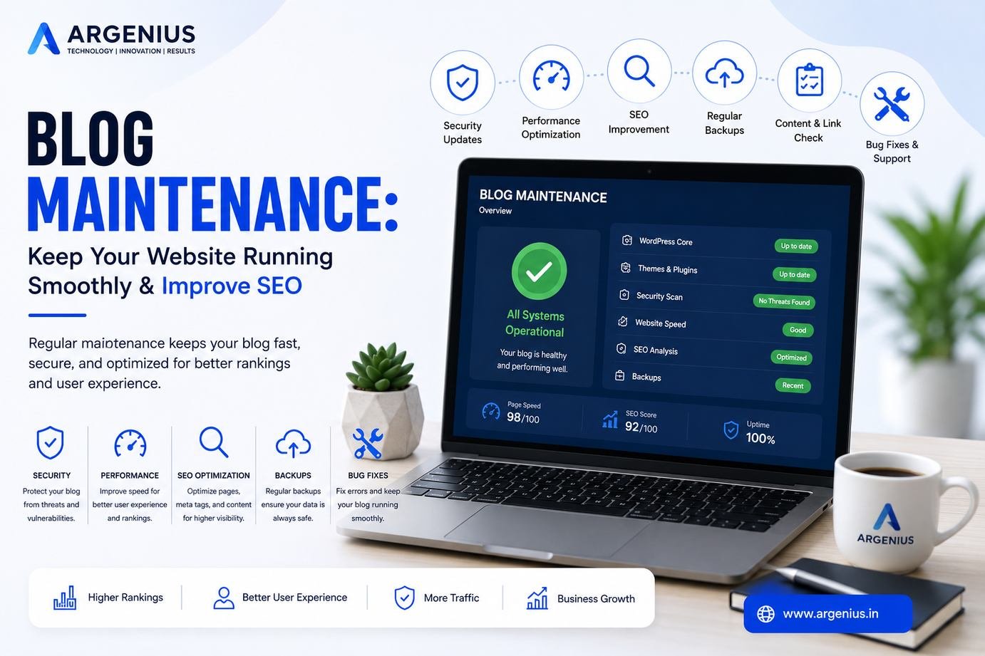 Blog Maintenance: Keep Your Website Running Smoothly & Improve SEO