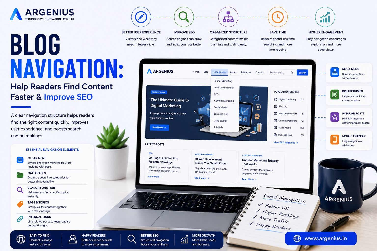Blog Navigation: Help Readers Find Content Faster & Improve SEO