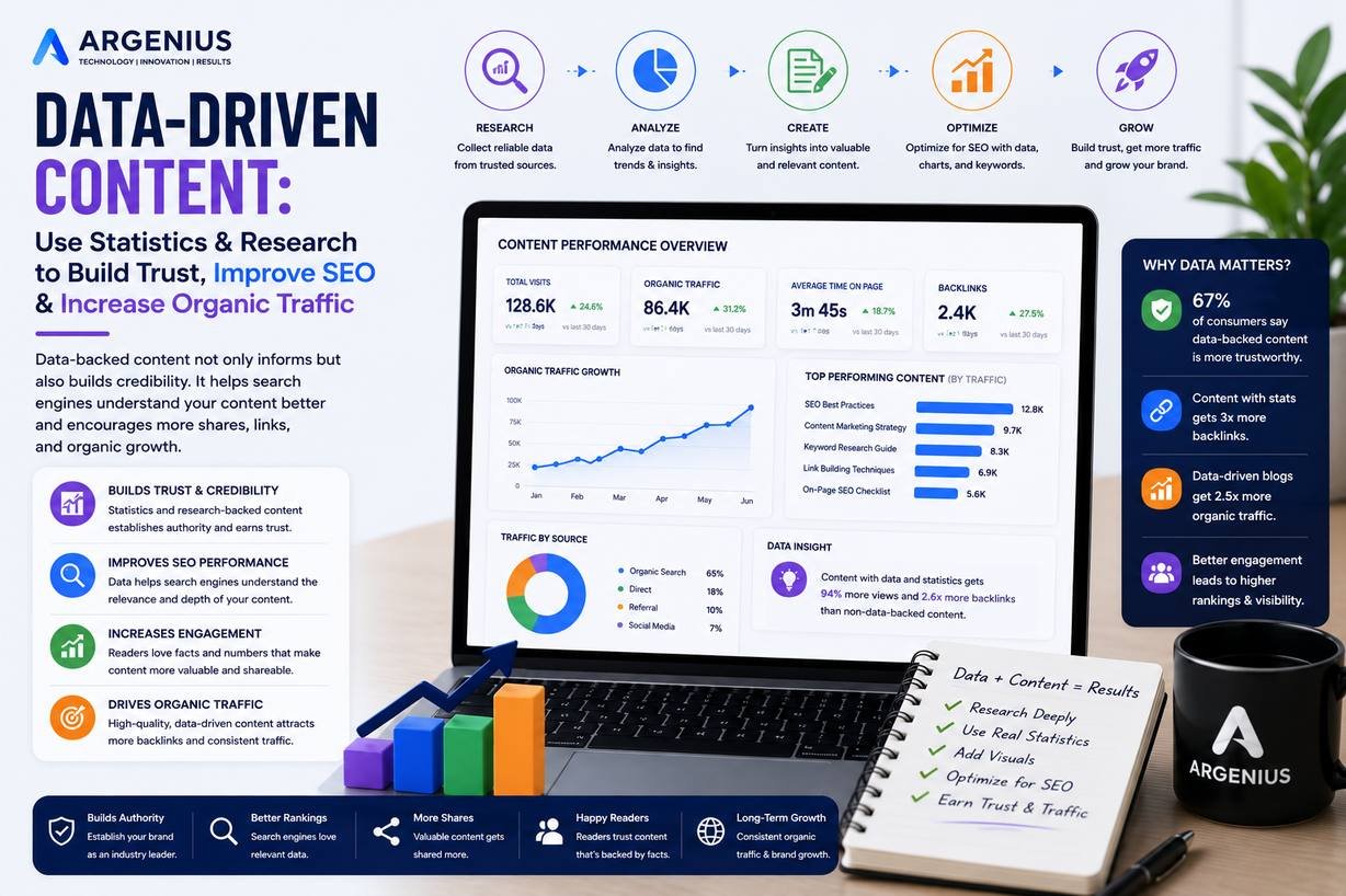 Data-Driven Content: Use Statistics & Research to Build Trust, Improve SEO & Increase Organic Traffic