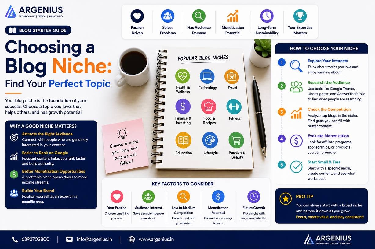 Choosing a Blog Niche: Find Your Perfect Topic
