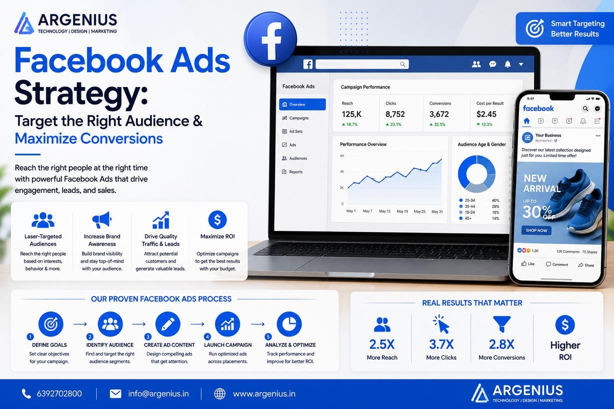 Facebook Ads Strategy: Target the Right Audience & Maximize Conversions