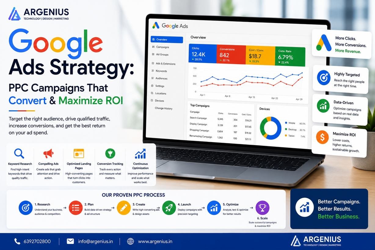 Google Ads Strategy: PPC Campaigns That Convert & Maximize ROI