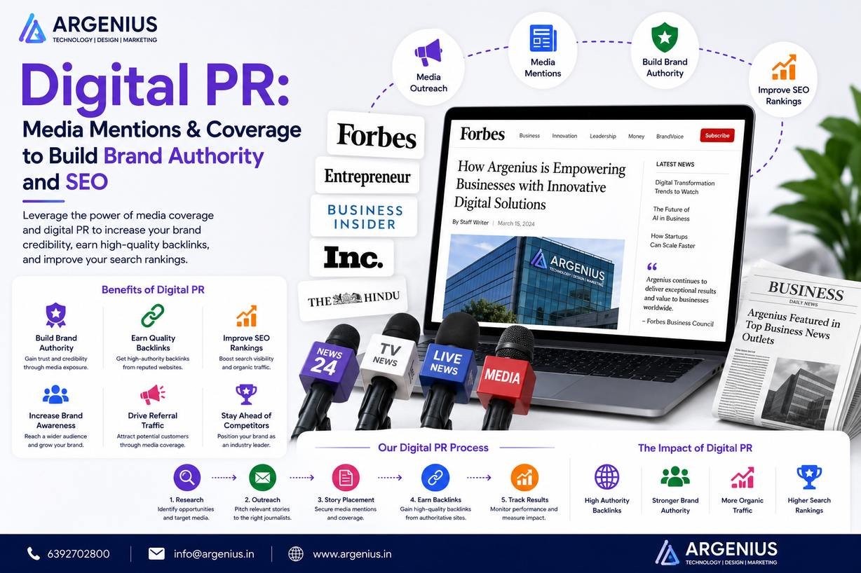 Digital PR: Media Mentions & Coverage to Build Brand Authority and SEO