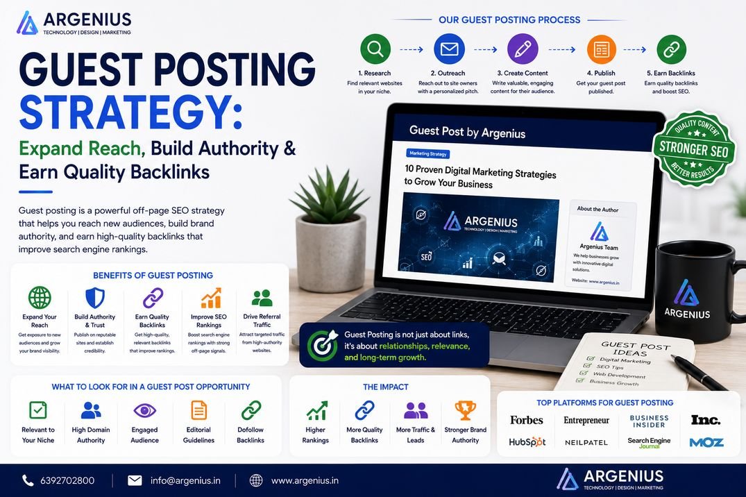 Guest Posting Strategy: Expand Reach, Build Authority & Earn Quality Backlinks