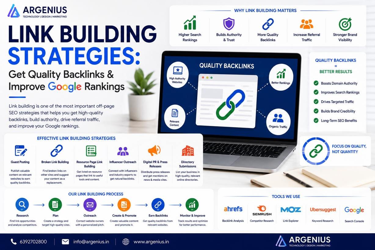 Link Building Strategies: Get Quality Backlinks & Improve Google Rankings
