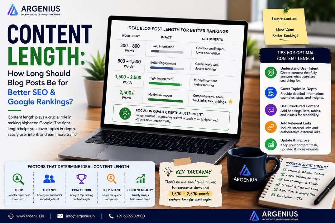 Content Length: How Long Should Blog Posts Be for Better SEO & Google Rankings?