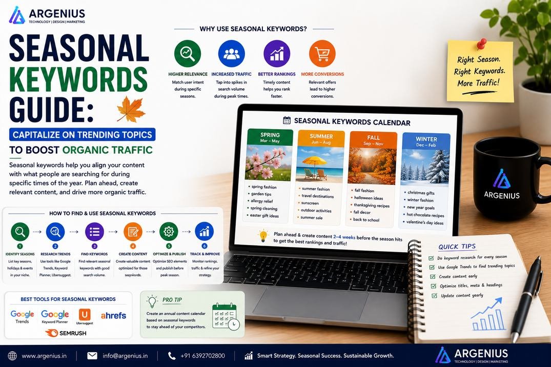 Seasonal Keywords Guide: Capitalize on Trending Topics to Boost Organic Traffic