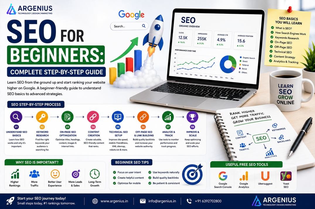 SEO for Beginners: Complete Step-by-Step Guide