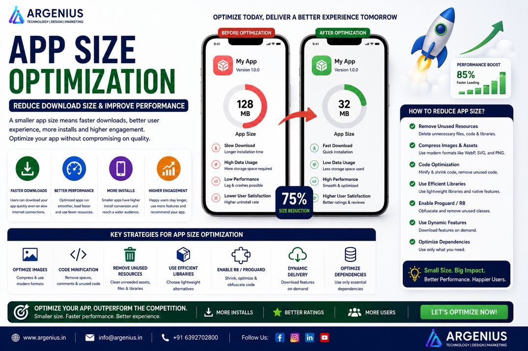 App Size Optimization: Reduce Download Size & Improve Performance