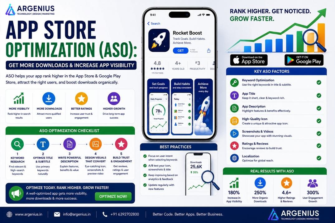 App Store Optimization (ASO): Get More Downloads & Increase App Visibility