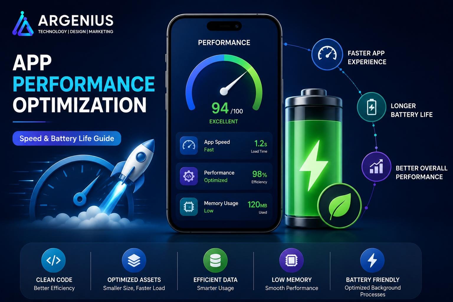 App Performance Optimization: Speed & Battery Life Guide