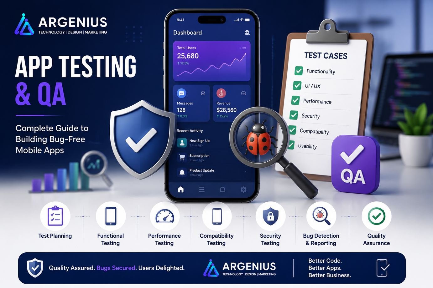 App Testing & QA: Complete Guide to Building Bug-Free Mobile Apps