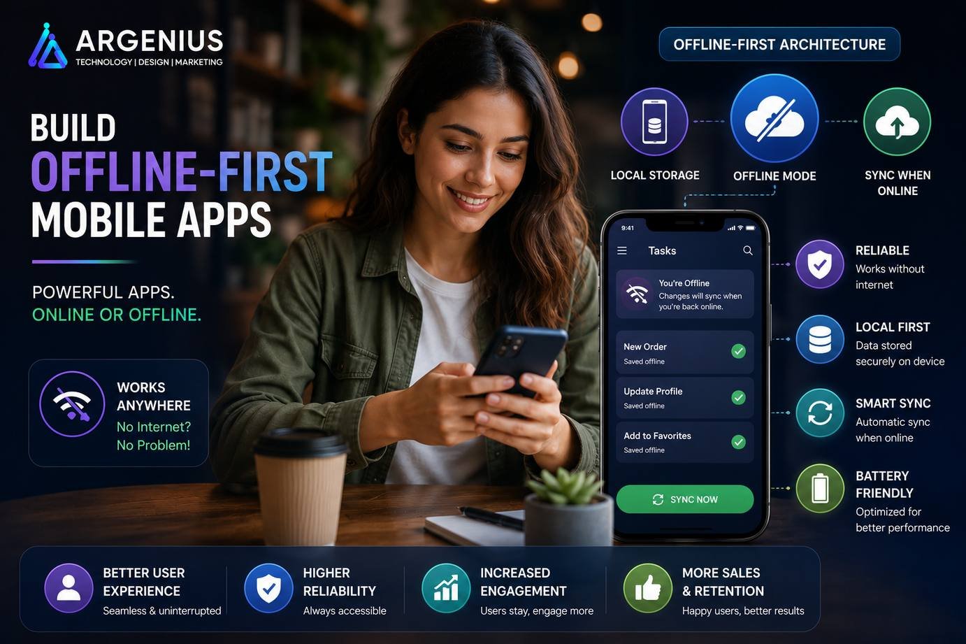 How to Build Offline-First Mobile Apps: Complete Guide to Offline Functionality (2026)