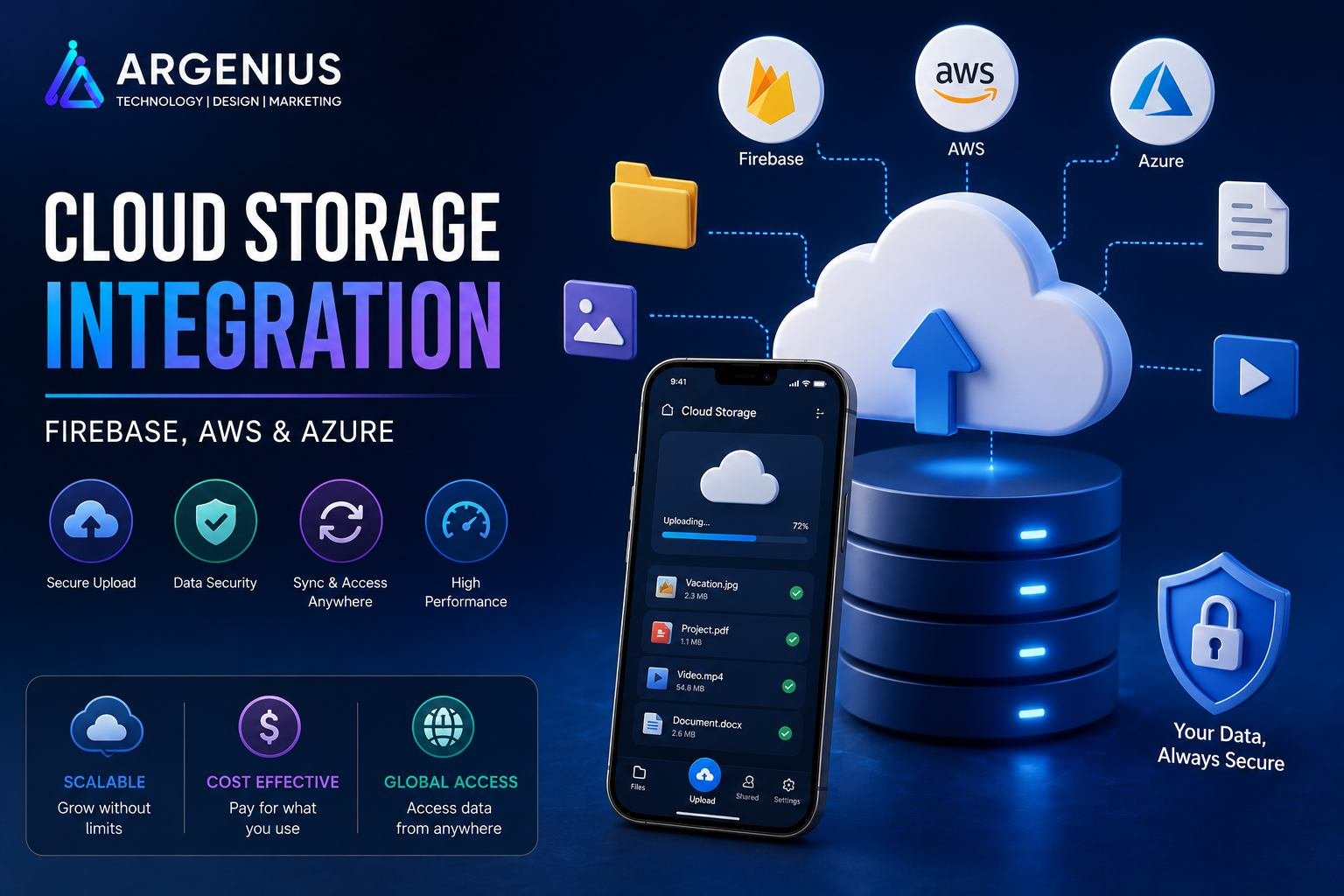 Cloud Storage Integration: Firebase, AWS & Azure