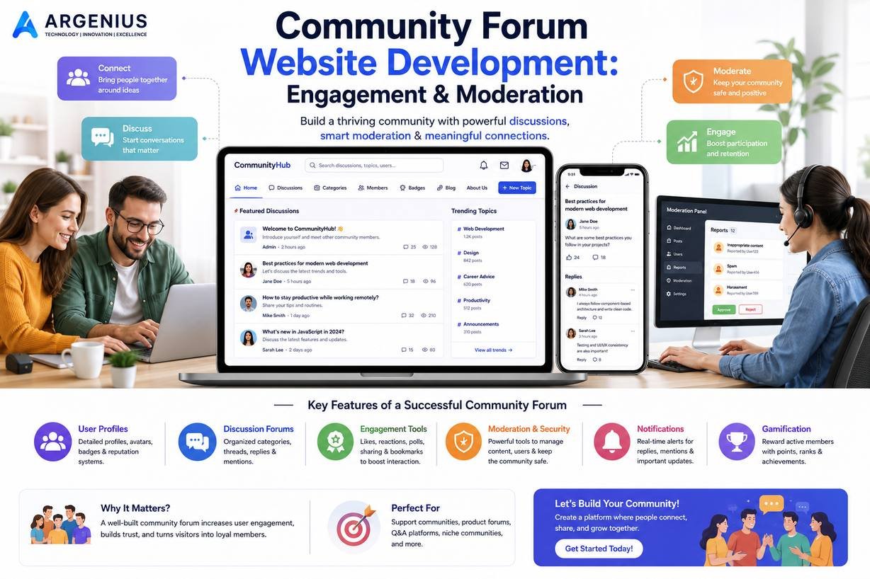 Community Forum Website Development: Engagement & Moderation