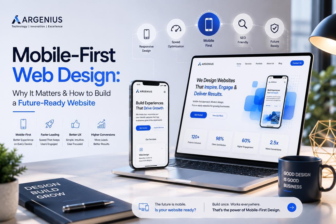 Mobile-First Web Design: Why It Matters & How to Build a Future-Ready Website