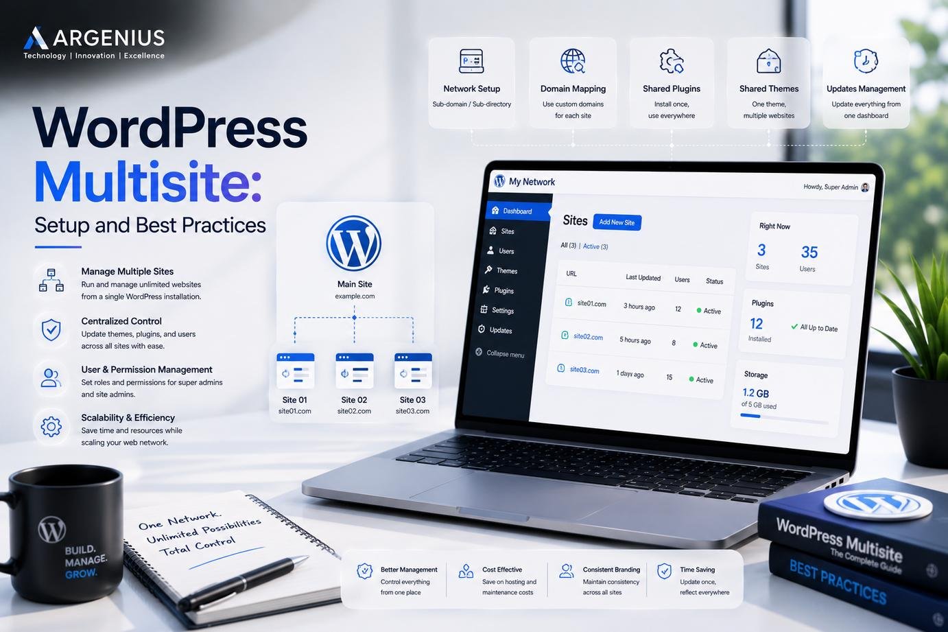 WordPress Multisite: Setup and Best Practices