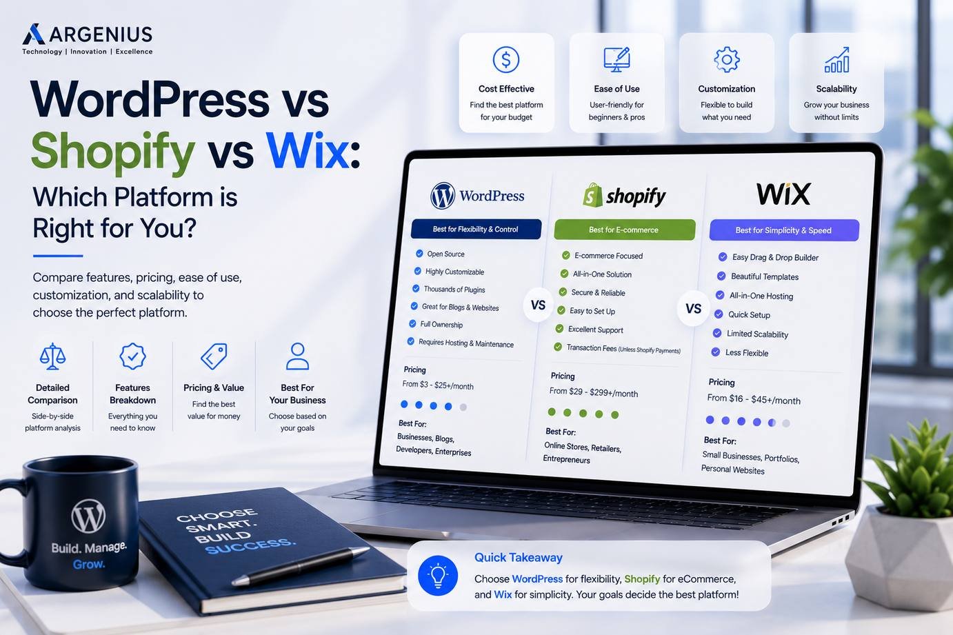 WordPress vs Shopify vs Wix: Which Platform is Right for You?